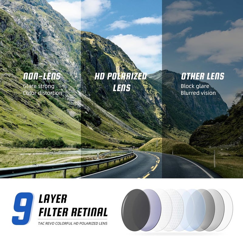 XVXV Polarized Sports Sunglasses for Men - UV Protection Half Frame Sun Glasses for Running Fishing - Image 5